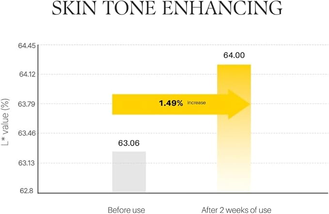 d'alba Piedmont White Truffle Vita Toning Serum Toner, Glass Skin with Double Vitamin Skincare, Face Moisturizer, (6.09 fl. oz)