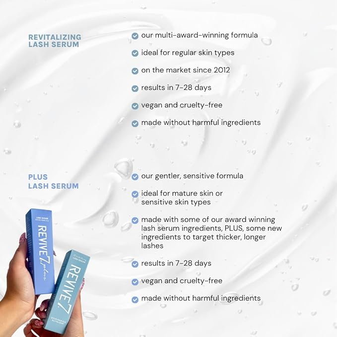 Original Revive7 Plus Revitalizing Lash Serum for Eyelash Thickness - Serum Brow Enhancer Eyebrow - Lash Enhanced Formula for Longer, Full and Thicker Natural Eyelash, Made in Canada (3 ml)