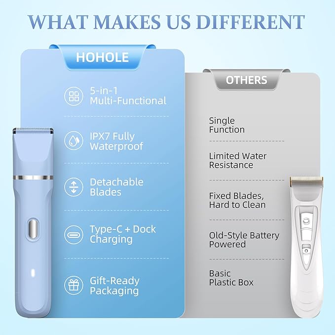 5-in-1 Bikini Trimmer for Women, IPX7 Waterproof Electric Razors Shaver, Cordless Body Hair Trimmer, Facial & Pubic Hair Removal, Ceramic Blade (Sky Blue)