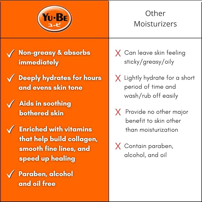 Yu-Be Moisturizing Skin Cream (Trio) - Hydrating Cream for Night & Day | Relieving Moisturizer for Dry Skin | Safe for Face & Body | Softens Hands & Feet | Vegan | Paraben Free (1 fl oz/28mL x 3)