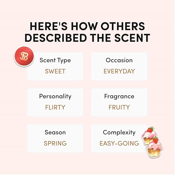 Scentbird Strawberry Shortcake Eau De Parfum - Perfume for Women - Strawberry Perfume - Fruity Scent - 20ML