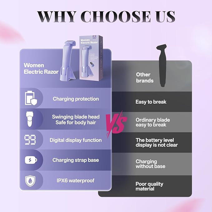 krofaue Women Electric Shaver - Cordless Waterproof Body Foil Shavers, Dry & Wet Electric Razors for Women with LED Display USB Charge Dock Purple