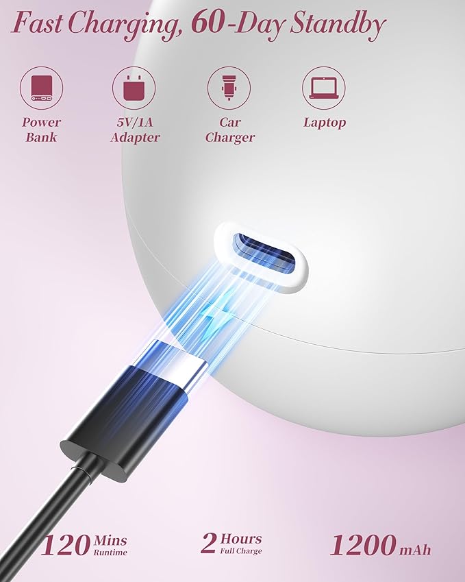 Electric Razors for Women - Magnetic 5D Floating Painless Shaver, Cordless Rechargeable Hair Remover, IPX6 Waterproof Wet Dry Shaving for Legs, Bikini, Face, Underarm, Arm (White, Matte)