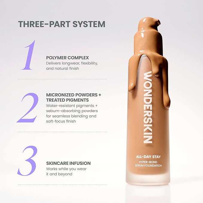 Wonderskin Hyper-Bond Serum Foundation – Waterproof, Transfer-Proof, 24HR Longwear Face Makeup with Niacinamide & Hyaluronic Acid – Lightweight, Natural Finish, Vegan & Cruelty-Free (Moonstone)