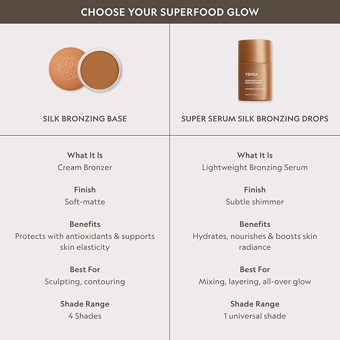 YENSA Super Serum Silk Bronzing Drops for Face - Liquid Bronzer Drops Enriched with Bakuchiol, Ferulic Acid & Super Oils - Hydrates & Nourishes with a Subtle Shimmer Finish - Universal Shade (1 Fl oz)