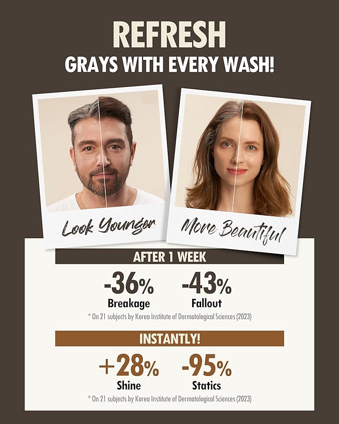 MODA MODA Zero Gray Black Hair Shampoo 3.52 oz - Natural Darkening Color Shampoo Dye for Hair & Scalp | Age-Defying & Volumizing Grey Shampoo that Reduces Hair Breakage - No Animal Trials